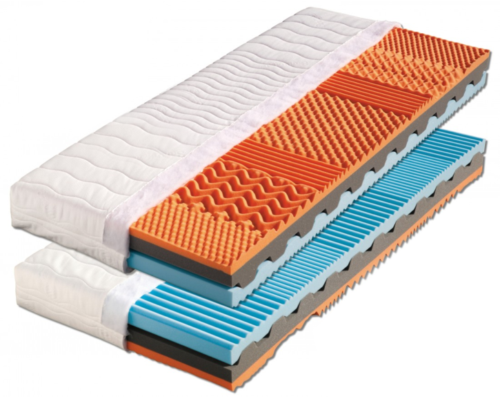 Zdravotní matrace RONDA 1+1 zdarma, BIO pěna Zdravotní matrace RONDA 1+1 zdarma, BIO pěna