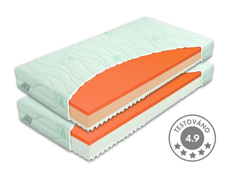 Zdravotní matrace BROOKLYN 1+1 Zdarma, líná pěna