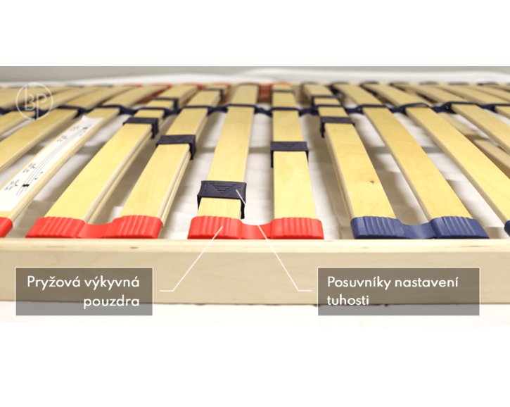 Test roštu Fyzio relax Test roštu Fyzio relax