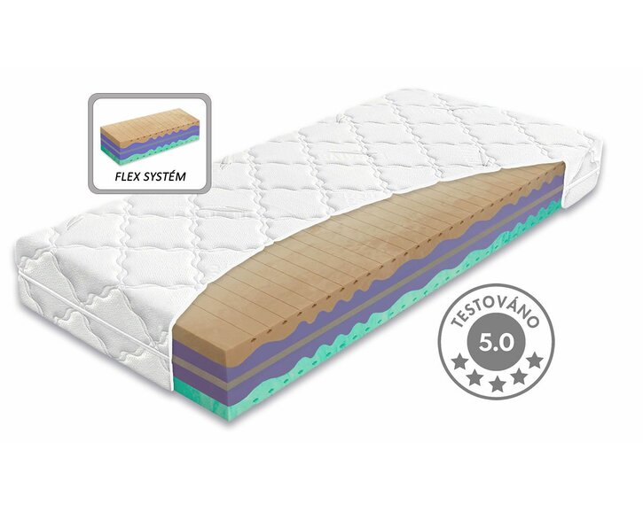 Tvrdší zdravotní matrace Biogreen XXL - test a recenze