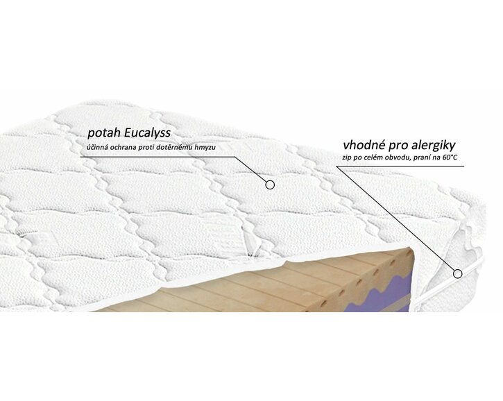 Potah tvrdší zdravotní matrace Biogreen XXL