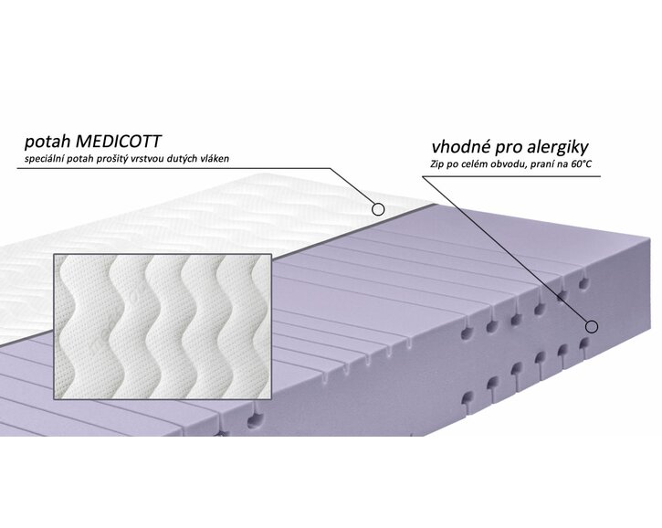 Potah - Ortopedická matrace Arelia