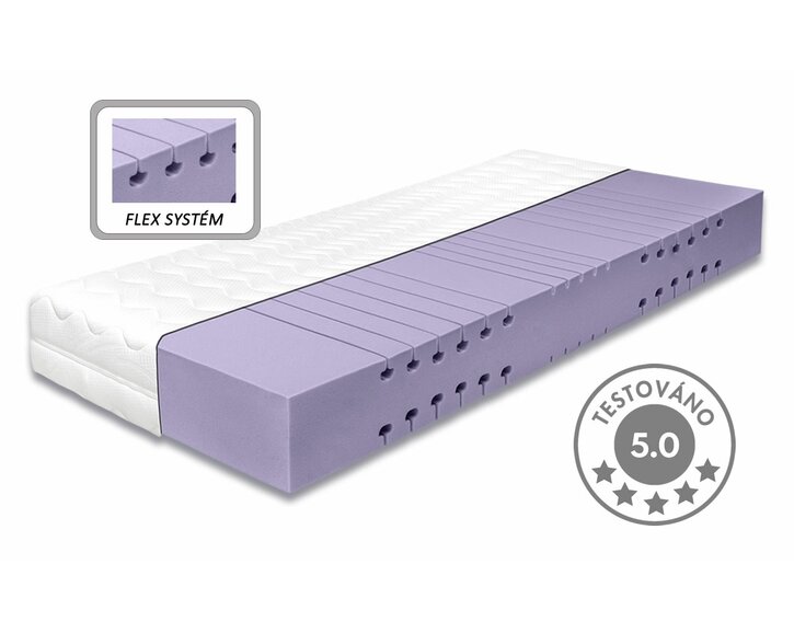 Ortopedická matrace Arelia