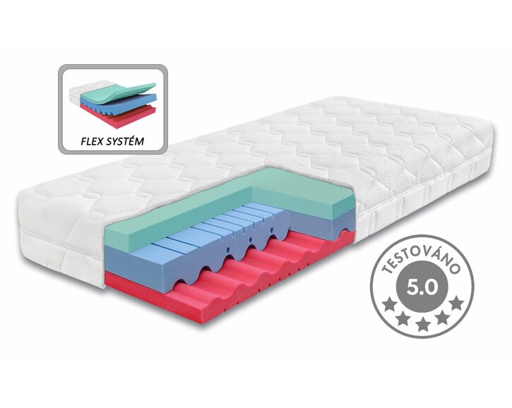 Středně tvrdá ortopedická matrace DIA RELAX HI  22cm, 80x200cm, 130kg, studená pěna 