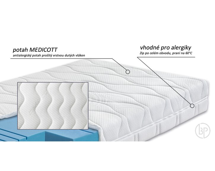 Matrace Junona - potah