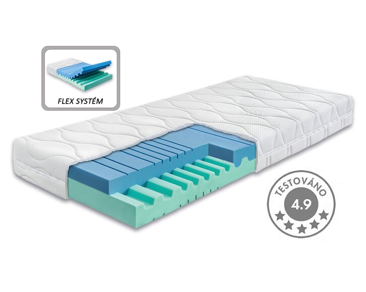 Zdravotní matrace Junona 18