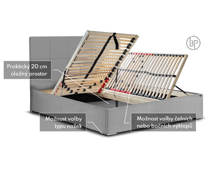 Test čalouněné postele Gemini