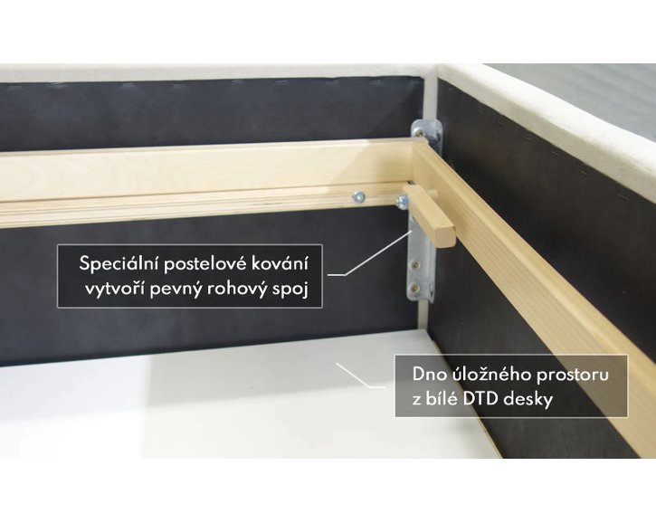 Rohový spoj čalouněné postele Rhombus Rohový spoj čalouněné postele Rhombus