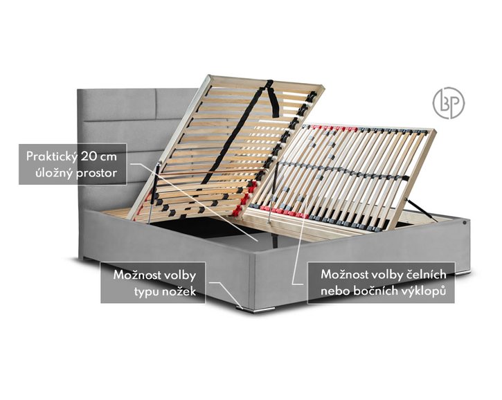Složení postele Spectra