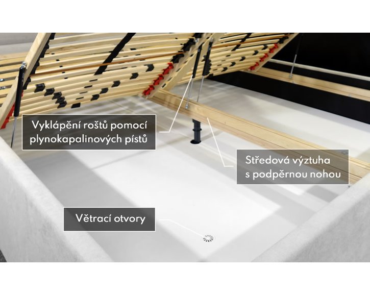 Detail úložného prostoru postele Spectra