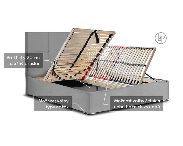 Test čalouněné postele Vega