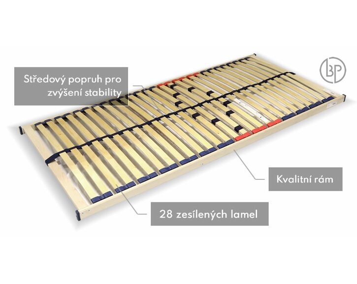 Zátěžový lamelový rošt Double Maxi T8, 28 lamel, 150 Kg