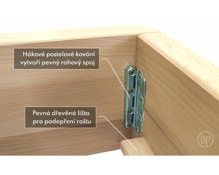 Postel FENIX - detail spoje