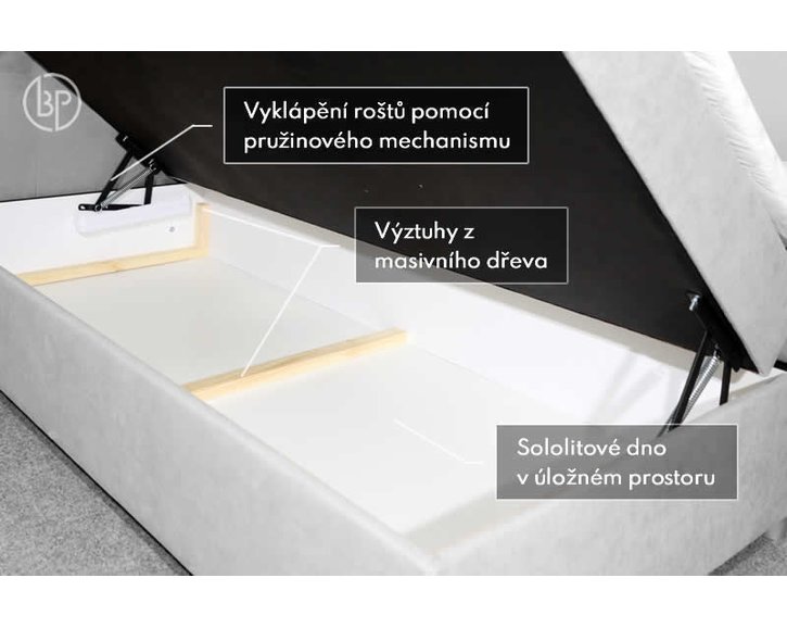 Interiér- Zvýšená postel boxspring Adel Interiér- Zvýšená postel boxspring Adel