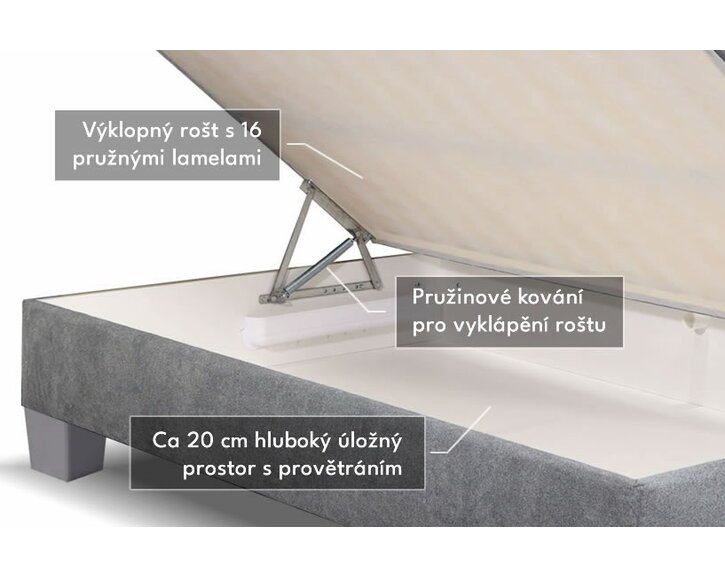 Test a recenze - válenda Variant