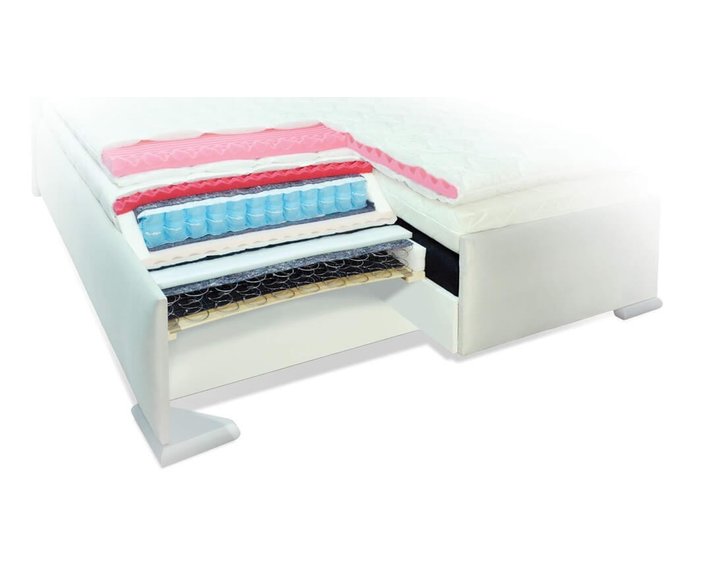 Americká postel boxspring s úložným prostorem LUCIA