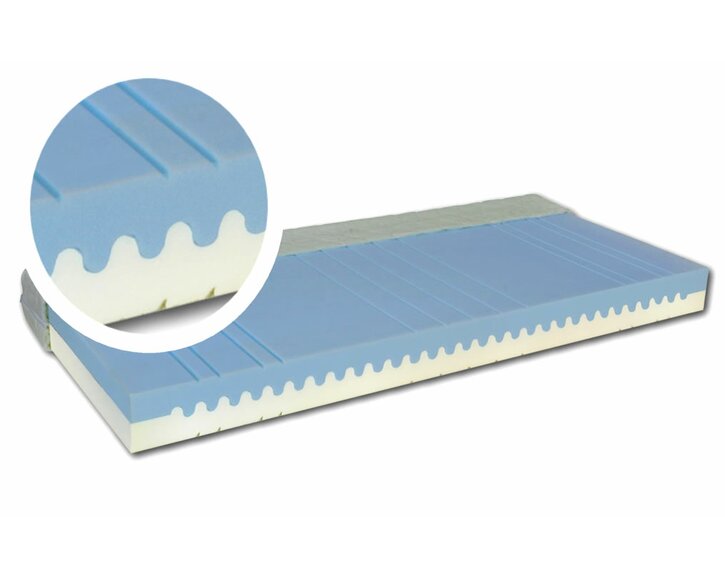 Středně tvrdá matrace - test a recenze Středně tvrdá matrace - test a recenze