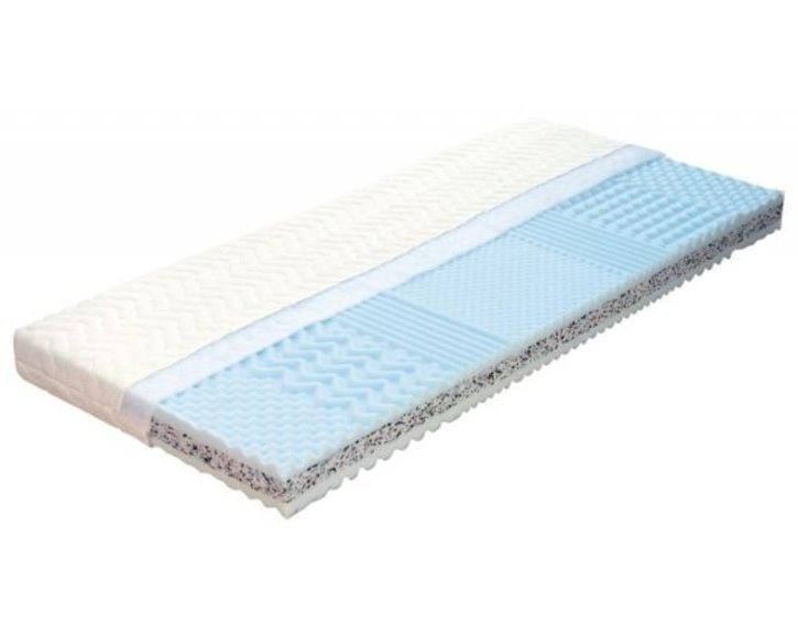 Tvrdší zdravotní sendvičová matrace TAMARA 14cm, 90x190cm, 130kg, 7 zón