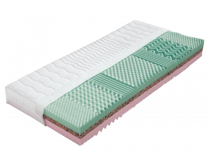 Tvrdá sendvičová matrace LIMA, 23cm, 160x220cm, 140kg