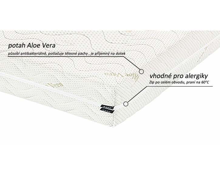 Potah ortopedické matrace Helios