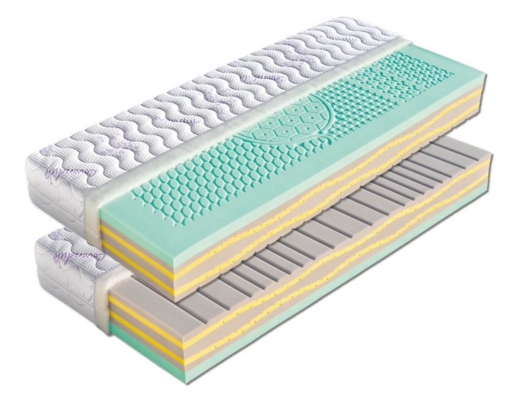 Vrstvy - matrace Legendaria