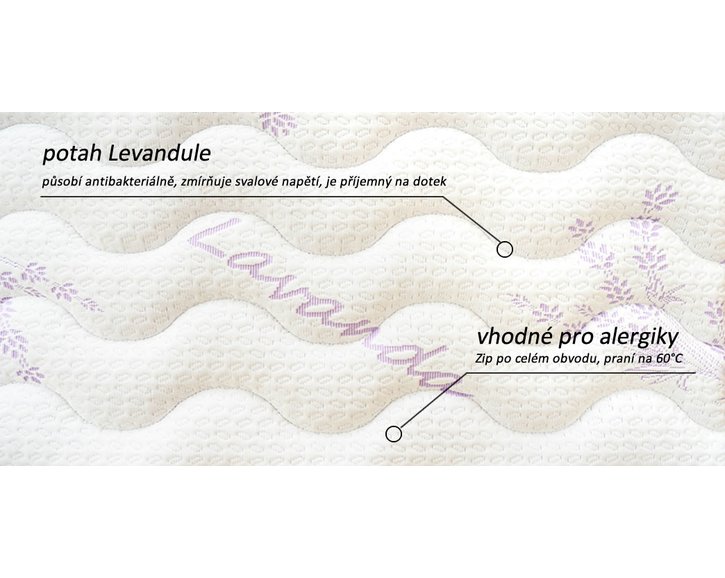 Potah matrace Legendaria