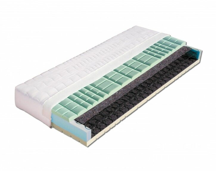 Středně tvrdá matrace PETRA