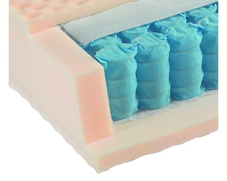 Zdravotní taštičková matrace ZLATA PLUS, 5 zón Zdravotní taštičková matrace ZLATA PLUS, 5 zón