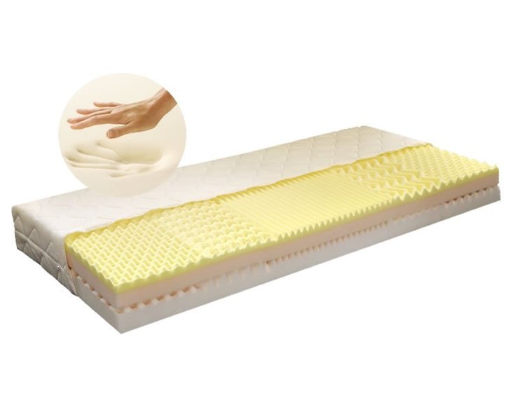 Měkká zdravotní matrace VISCO MEMORY SILVER 16cm, 180x220cm, 110kg, líná pěna Měkká zdravotní matrace VISCO MEMORY SILVER 16cm, 180x220cm, 110kg, líná pěna