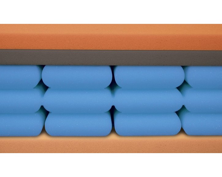 Matrace Airspring Memory 1+1 zdarma, 160x200, líná pěna 22cm