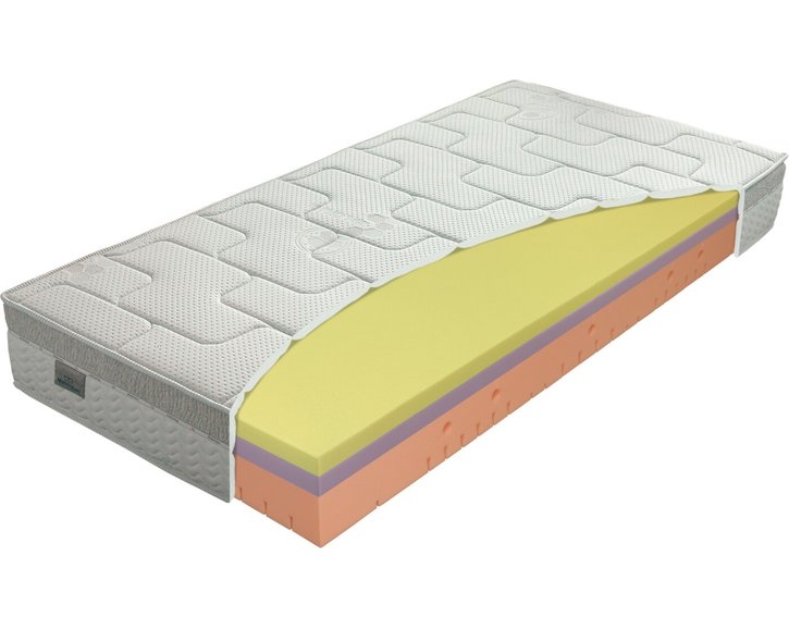 Měkčí matrace GALAXY VISCOSTAR, 25cm, 90x200cm, 140kg, líná pěna 
