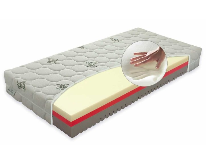 Měkká sendvičová matrace COMFORT ANTIBACTERIAL, 22cm, 90x200, 140kg, líná pěna Měkká sendvičová matrace COMFORT ANTIBACTERIAL, 22cm, 90x200, 140kg, líná pěna