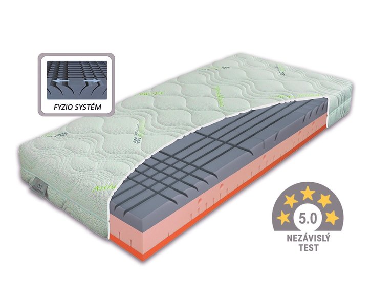 Středně tvrdá rtopedická matrace BIOSTRETCH, 25cm, 150kg, 180x200cm