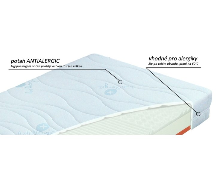 Zdravotní matrace BROOKLYN 1+1 Zdarma, líná pěna Zdravotní matrace BROOKLYN 1+1 Zdarma, líná pěna