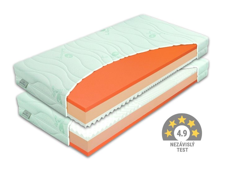 Zdravotní matrace BROOKLYN HARD 1+1 Zdarma, 20cm,  90x220cm, 130kg, líná pěna