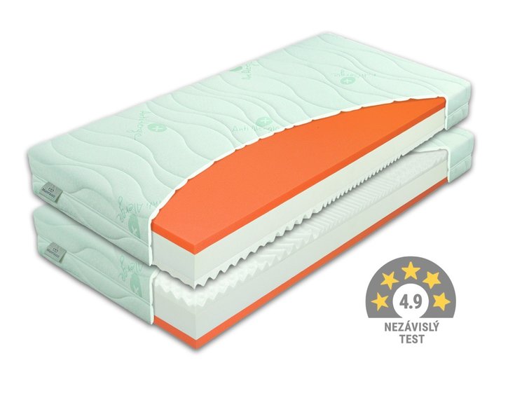Středně tvrdá zdravotní matrace BROOKLYN SOFT 1+1 Zdarma, 20cm, 80x220cm, 130kg, líná pěna Středně tvrdá zdravotní matrace BROOKLYN SOFT 1+1 Zdarma, 20cm, 80x220cm, 130kg, líná pěna