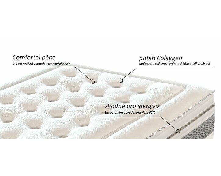 Matrace Orient - potah