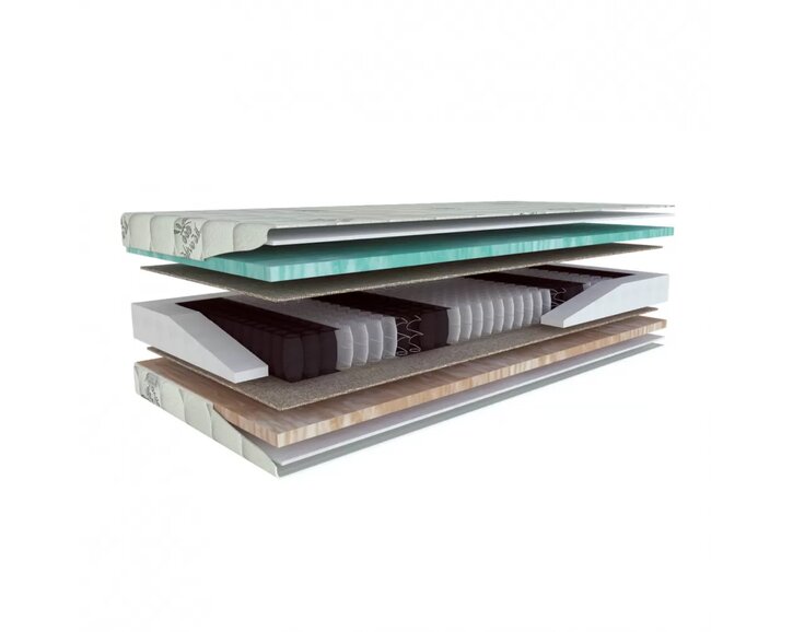 PRIMATOR BIOGREEN - složení