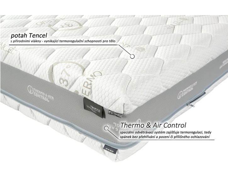 Středně tvrdá ortopedická matrace KOLOS BIO ECOLOGY 1+1 zdarma, 24cm, 145kg, latex-gel pěna