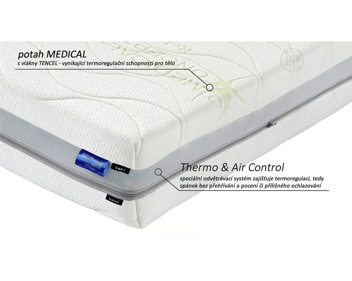 Potah matrace GUARD Antibacterial