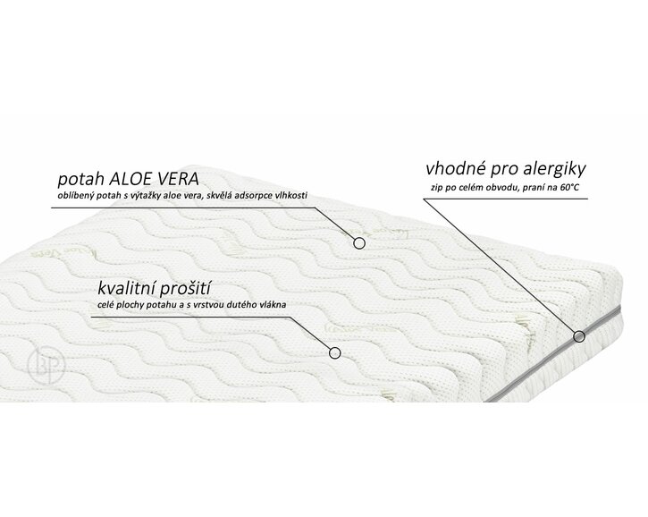 matrace Atlas Visco - potah