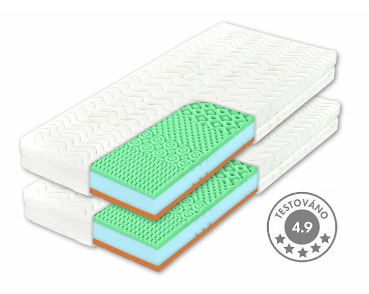 Zdravotní matrace BEZVA BINGO SOFT, líná pěna, 20cm, 140x200cm, 130kg