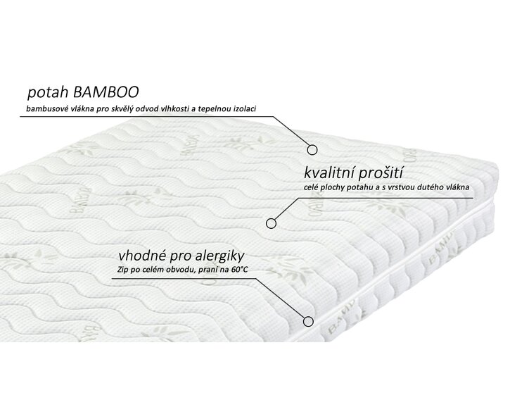 Zdravotní matrace Herodes XXL, potah