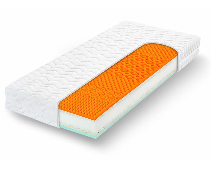 Zdravotní sendvičová matrace HEUREKA PLUS 20 cm Zdravotní sendvičová matrace HEUREKA PLUS 20 cm