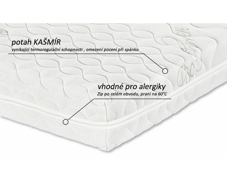 Potah matrace HEUREKA PLUS 20 cm Potah matrace HEUREKA PLUS 20 cm