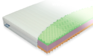 Matrace se studenou pěnou Matrace se studenou pěnou