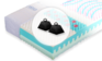 Matrace dle tvrdosti Matrace dle tvrdosti